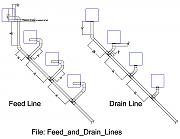 Click image for larger version

Name:	Feed_and_Drain_Lines.jpg
Views:	1299
Size:	78.8 KB
ID:	3233