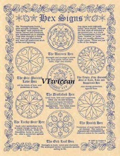 Hex Signs Parchment Poster ~ Wiccan Pagan Metaphysical Book of Shadows