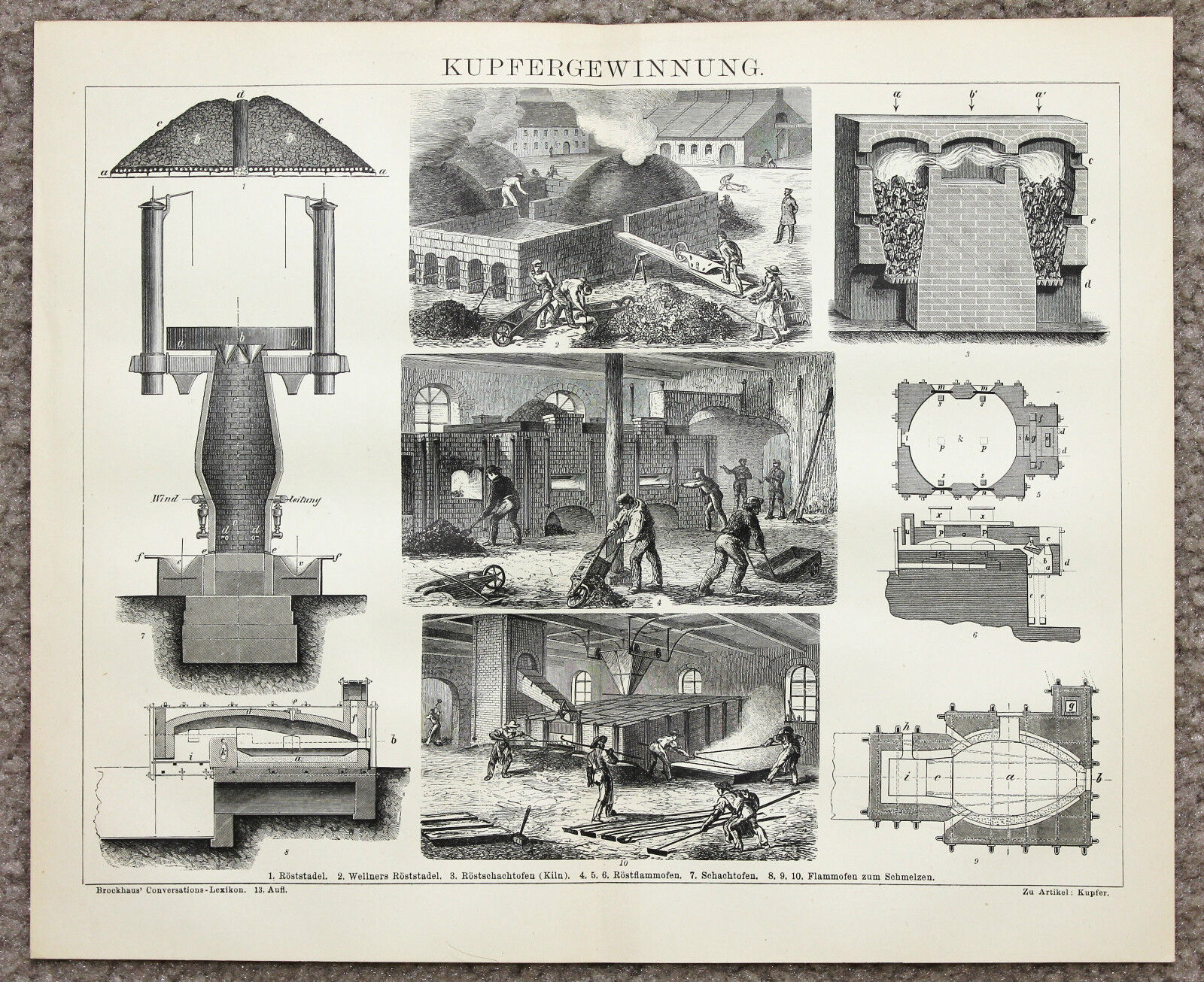 1885 Copper Recovery Engraving Original German Brockhaus Kupfergewinnung