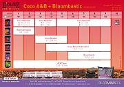 Click image for larger version

Name:	Bcuzz-BLB-CocoAB2.jpg
Views:	3729
Size:	20.2 KB
ID:	2922